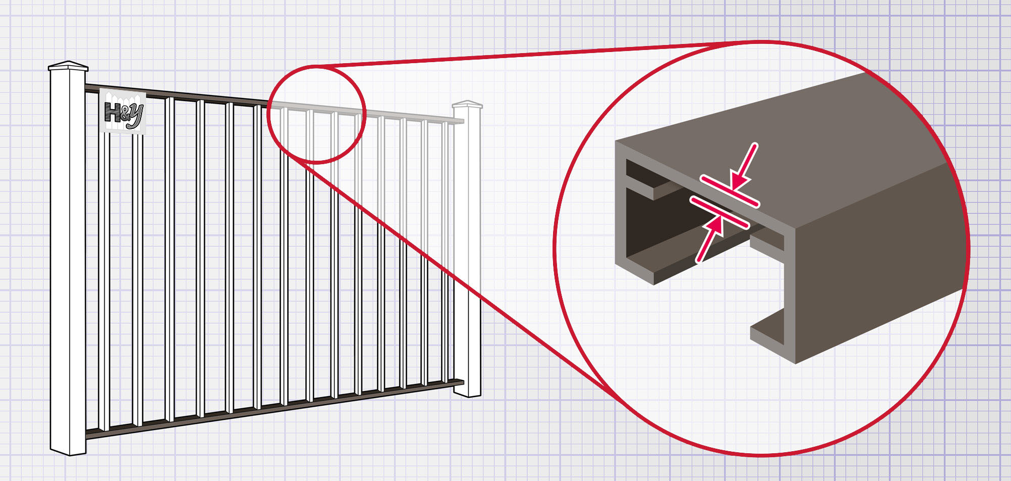 Aluminum fence rails in Sarasota, Florida